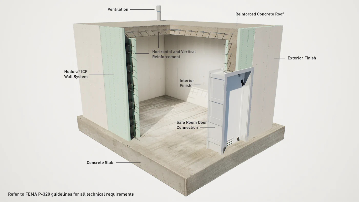 Safe Room Construction with Insulated Concrete Forms (ICFs)